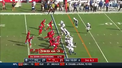 The Tampa Bay Buccaneers defense held firm at the end to secure a seesaw battle over the Indianapolis Colts, 38-35. #INDvsTB | NFL Game Recaps