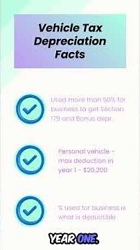 Maximize Your Vehicle Tax Savings with These 3 Crucial Facts