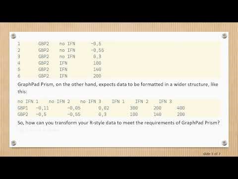 Importing R Style Data into GraphPad Prism