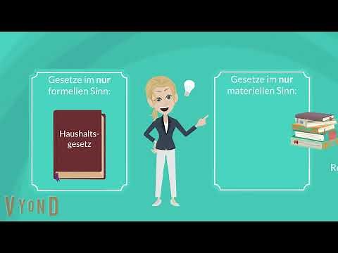 Formelle und materielle Gesetze