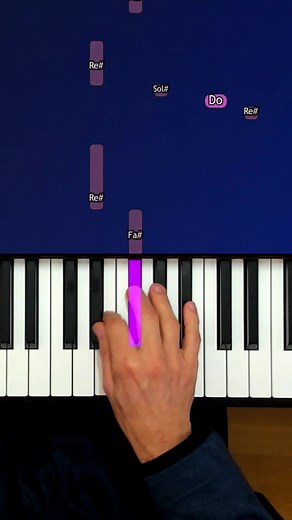 Friday Night Funkin ! VS Huggy Wuggy Piano Tutorial