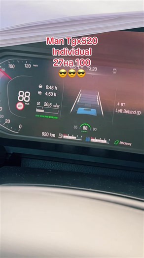 Man TGX 520 Individual: Exploring German Truck Features