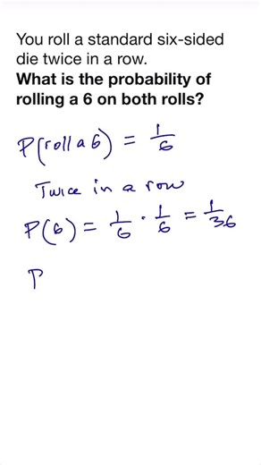 Rolling Two Sixes in a Row? The Real Probability Explained!