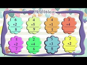 Single Digit Addition Questions | Addition Practice | Maths K-1