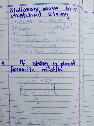 physics notes for stationary waves very easy to learn