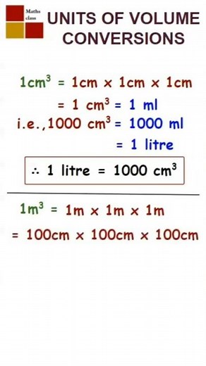⚡#Units of volume conversions #jayasreemaths⚡