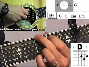 Christian Guitar Chords "How Great is Our God"