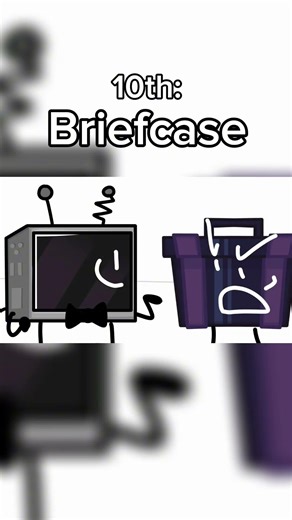 Battle for Awesomeness Elimination order (as of BFA 5) #battlefordreamisland #bfdi #osc