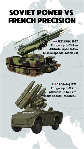 Kub vs Crotale | Two Cold War Air Defense Systems