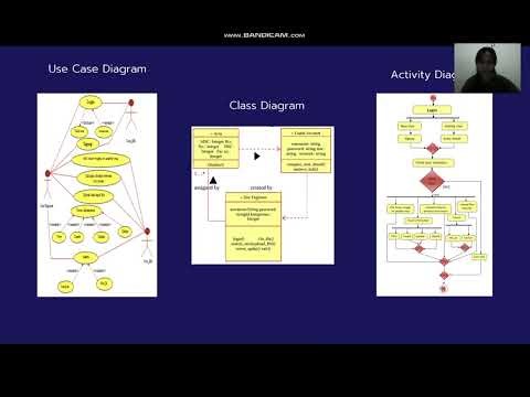Case Study Based Software Engineering Project Development: State of Art Pada Studi Kasus (OTPS)
