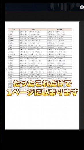 【エクセル】Excelを1ページに収めて印刷する方法 #excel #ライフハック #exceltricks