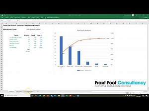 Pareto Chart in Excel - Examples & Downloadable Template
