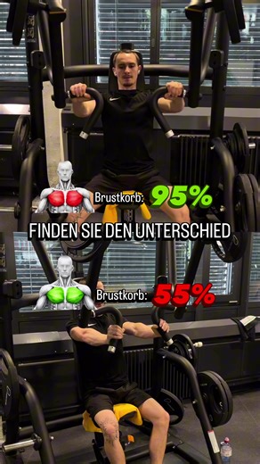 Horizontaler Hammer-Brustpresse (Hammer Strength Horizontal Chest Press) Horizontal hammer chest press proper form maximiert das Wachstum der gesamten Brust (Pectoralis major), indem mittlere und untere Partien optimal getroffen werden – mit angepasster Sitzhöhe (Griff auf Brusthöhe), Schulterblätter fest zusammengezogen, Rücken und Kopf am Polster, Ellenbogen in 45°-Winkel zum Körper, kontrollierter Absenkung bis zur Brust und explosivem Drücken für volle Streckung, konstante Spannung und maxim