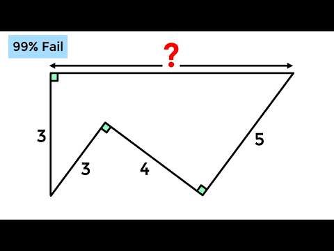 What is the length? The common mistake why 99 percent get wrong