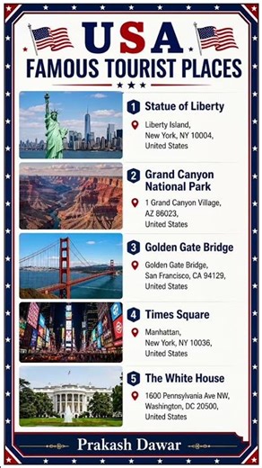 USA Famous Tourist Places 🇺🇸 |Top Must Visit Destinations with Address #USATourism #TravelUSA #facts