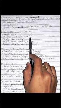 GIF Discontinuity Concept — JEE Maths in 1 Minute ⚡