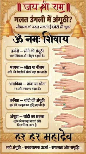 अंगूठी पहनने के सही नियम | सोना, चांदी, नीलम किस उंगली में?