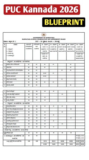 EDUcare Karnataka Official on Instagram: "PUC Kannada Blueprint 🔥 #karnataka #kannada #education"