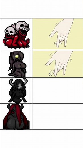 The Binding of Isaac Texturepack top 3 #repentance #tboi #isaac