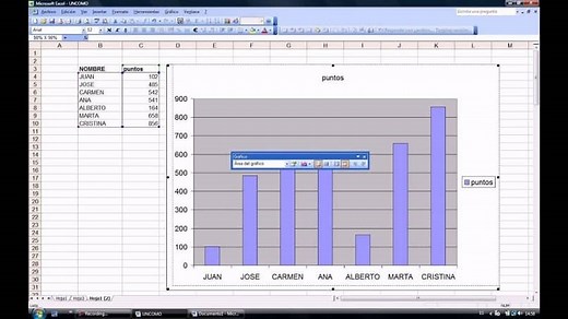 Cómo Cambiar o Modificar el Tamaño de un Gráfico en Excel Fácilmente | Mira Cómo Se Hace