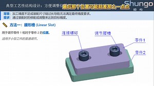 第五讲：非标零件的模块化设计