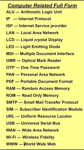 Computer Full Forms | Important Computer Abbreviations | ALU, RAM, ROM, LAN, WAN Explained