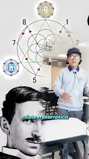 Límite con Funciones Rampa, Rectangular y Triangular: Explorando Conceptos Matemáticos