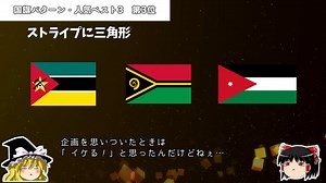 【ゆっくり解説】世界の国章・国旗と国歌スペシャル・前編
