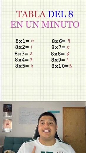 APRENDE la TABLA del 8 con este TRUCO 🔥