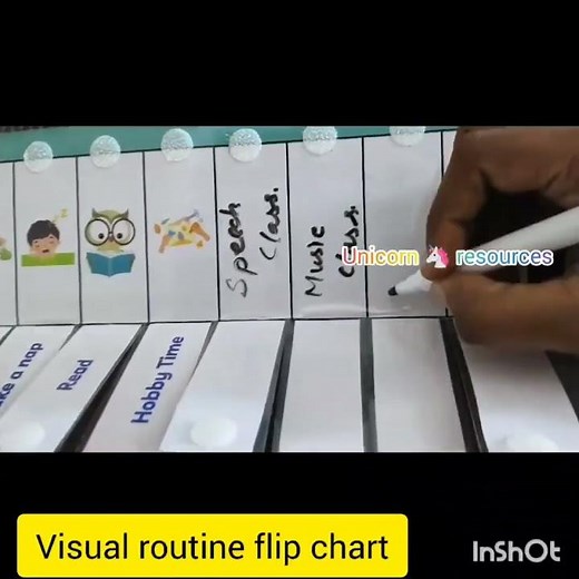 Everyday routine flip chart