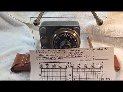 Manipulation graphs of a Mosler Type Safe Lock