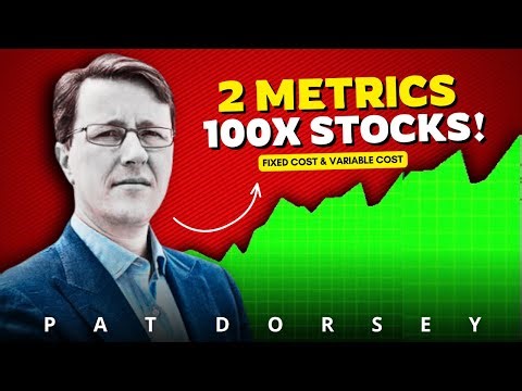 "Filter Multibagger Stocks with Just 2 Values" - Pat Dorsey | Investment | Compounding