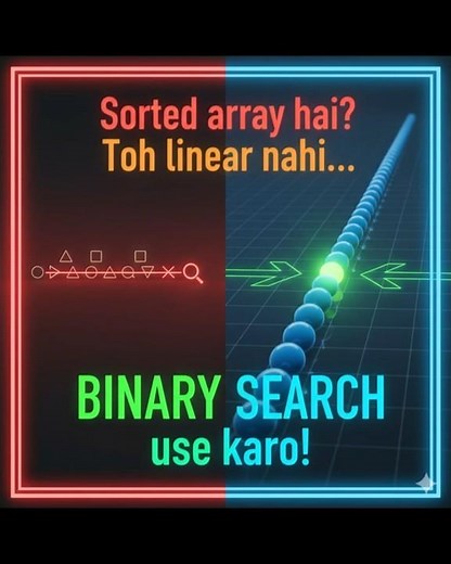 Binary Search in C 🔍 | Sorted Array | Fast Searching #shorts