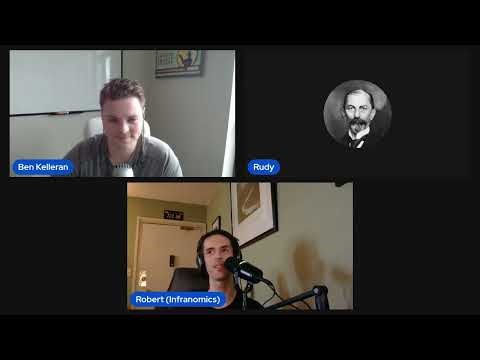 Rudy Havenstein & Infranomics | Hyperfinancialization, The Fed & The Current State Of Affairs