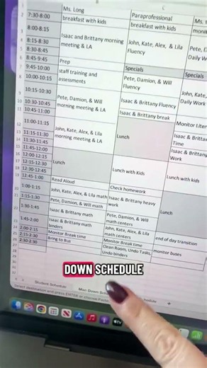 Making a Man-Down Schedule