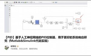 【PID】基于人工神经网络的PID控制器，用于更好的系统响应研究（Matlab&Simulink代码实现）