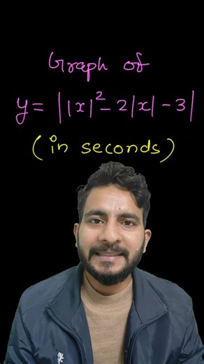 Graphical Transformation for JEE