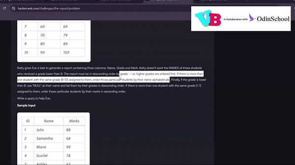 Part 5/8 - SQL Full Course | Telugu | Hackerrank Practice | Inner queries, CTEs | Vamsi Bhavani