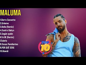 Todos los éxitos de Maluma 2025 Una lista de reproducción de favoritos continuos