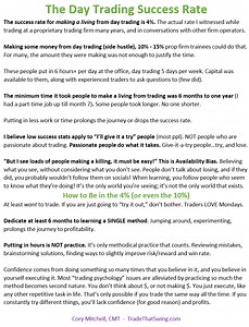 Forex Station | Advanced Technical Analysis Forum