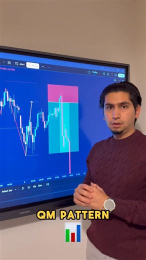 Little Panda Forex on Instagram: "This AMAZING Trading Indicator Works On Any Chart 📊 QM pattern which helps traders find early entry points in trends after a market reversal. The indicator will tell you exactly where to put your entry, stop loss and take profit levels. 🧠 Become a profitable trader by joining my Signals Group. All signals have Entry, 1 Take Profit and Stop Loss. Link in bio 👉 @LittlePandaForex"