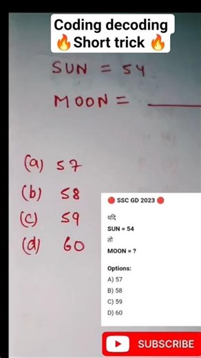 🔥 Coding–Decoding | Repeated Questions in Exams #sscgd #pyq #shorttricks #ntpc #kajalmamreasoning