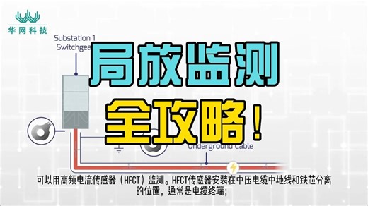 局部放电 (PD) 监测全攻略！