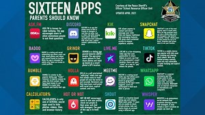 16 apps law enforcement says parents should watch out for on their kid's phone