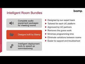 Biamp Room Bundles Webinar