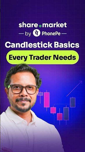 Candlestick Basics- Every Trader Needs
