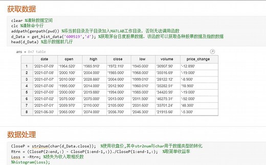 【MATLAB】基于ARMA模型的VaR计算