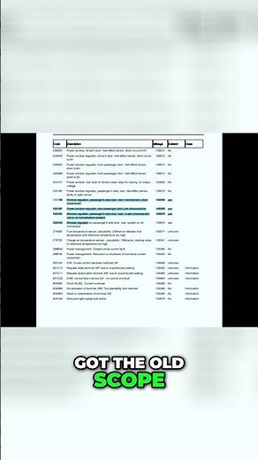 BMW Window Motor Mystery: Fault Codes and Sensor Secrets Revealed!