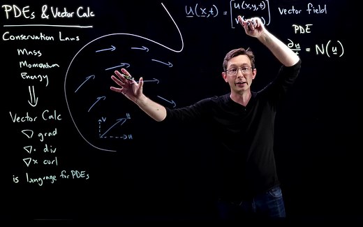 向量微积分和偏微分方程Vector Calculus and Partial Differential Equations Steven Bunton