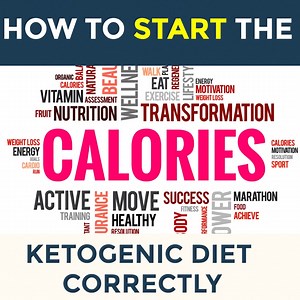 How to Start the Ketogenic Diet Correctly. | FitWell America